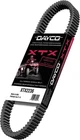 Dayco XTX2257 Atv Belt New. Price: $187.95.