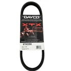 Dayco XTX2269 Snowmobile Extreme Torque Belt For 15-18 Polaris Ranger Musa New. Price: $84.00.