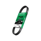 Dayco Atv/utv Drive Belt HP2036 New. Price: $83.95.