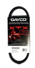 Dayco XTX2232 Xtreme Drive Belt For Suzuki Vinson 500, 2002-2007 New. Price: $184.72.