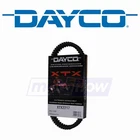 Dayco Xtx Xtreme Torque Atv Belt For 2016 Polaris Rzr Xp Turbo Eps - Drive Py New. Price: $187.67.