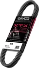 Dayco Extreme Torque Drive Belt #XTX2268 Polaris New. Price: $184.72.