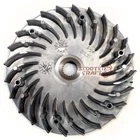 Variator Drive Face Arctic Cat Atv 366 400 Trv Alterra 450 Xc Efi Prowler 500 New. Price: $69.99.
