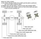 Balls 1999 Polaris Ranger 4X4 500 U-joint Kit 19-1005 1205-0221 21-91005 New. Price: $31.32.