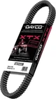 Dayco Extreme Torque Drive Belt #XTX2239 Polaris New. Price: $184.72.