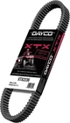 Dayco XTX2289 Atv Belt New. Price: $187.95.